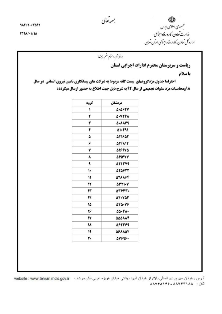 جدول دستمزد و سنوات ۹۸